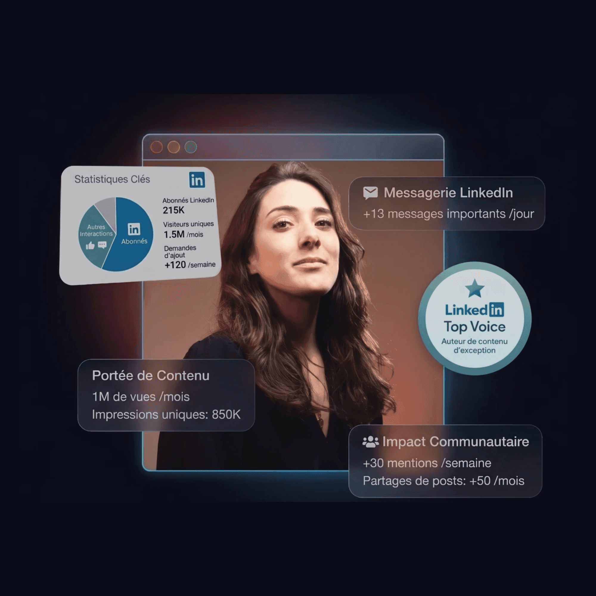 LinkedIn 2026 | Caroline Mignaux
