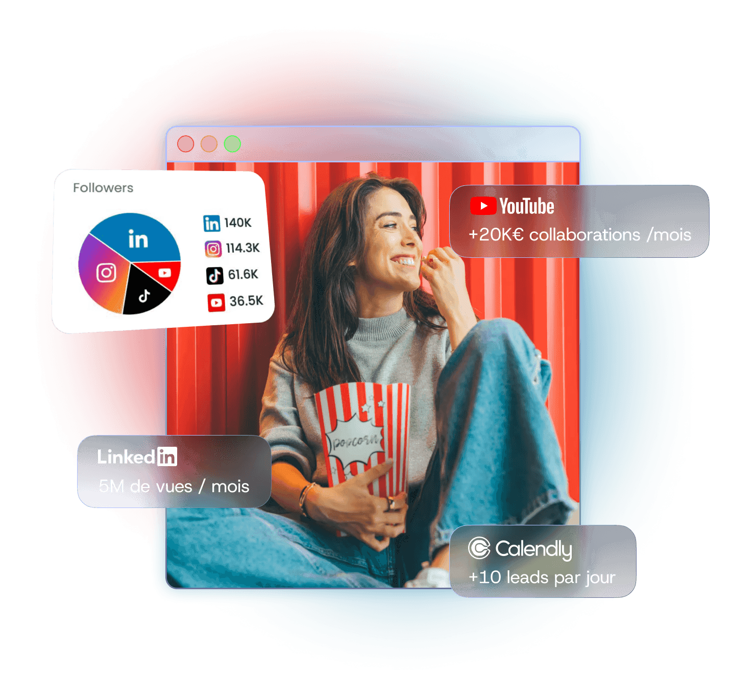 Caroline Mignaux : 140K followers, +20K€ collaborations YouTube/mois, 5M de vues LinkedIn/mois, +10 leads/jour via Calendly